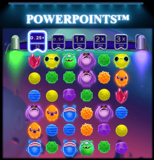 Powerpoints™ and Progression image