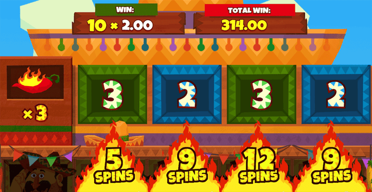 Willy's Hot Wheel and Fire Pointers image